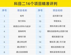 货车A2B2科目二考试项目