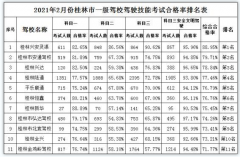 桂林驾校哪个比较好