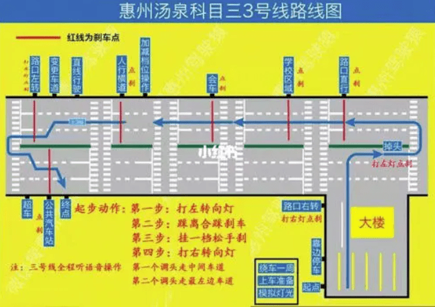 惠州机动车考场路线图