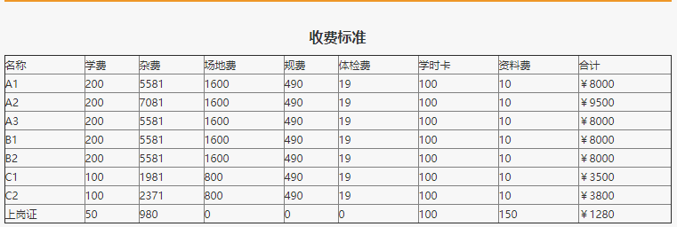 梧州万达驾校A2B2价格表