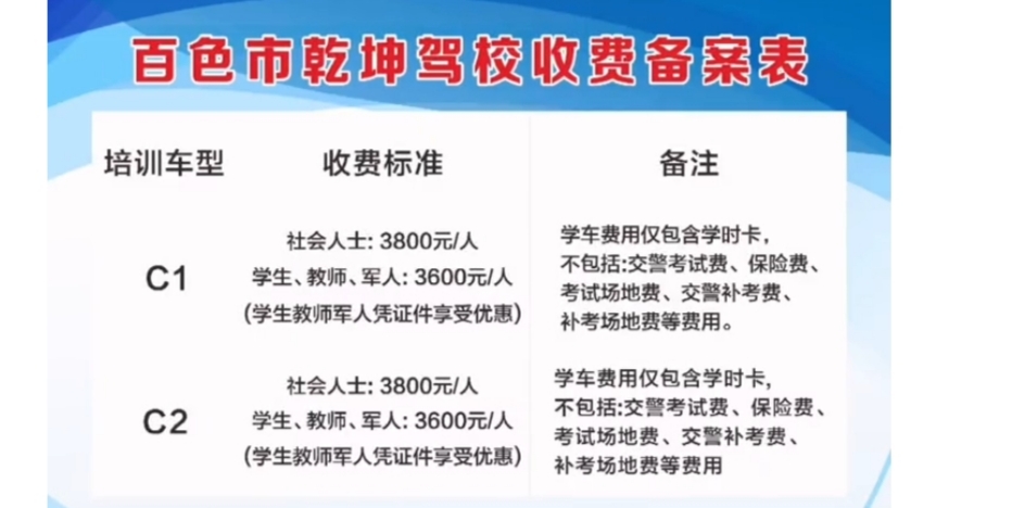 百色驾校报名费用表