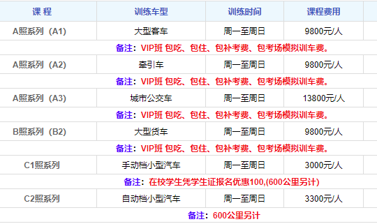 永州南方驾校收费表