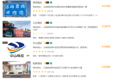 昆明驾校报名价格表