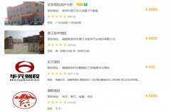 泉州驾校报名费一般多少钱啊